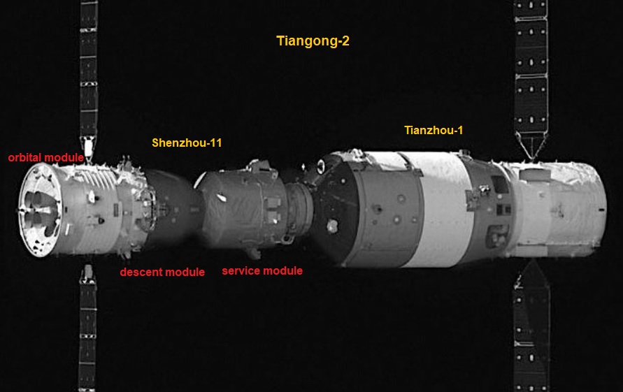 Tiangong-2