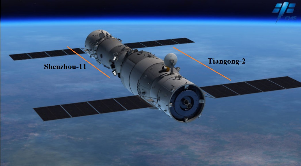 Tiangong-2 en Dhenzhou-11